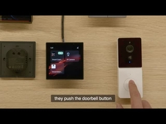 4 Zoll Smart Panel